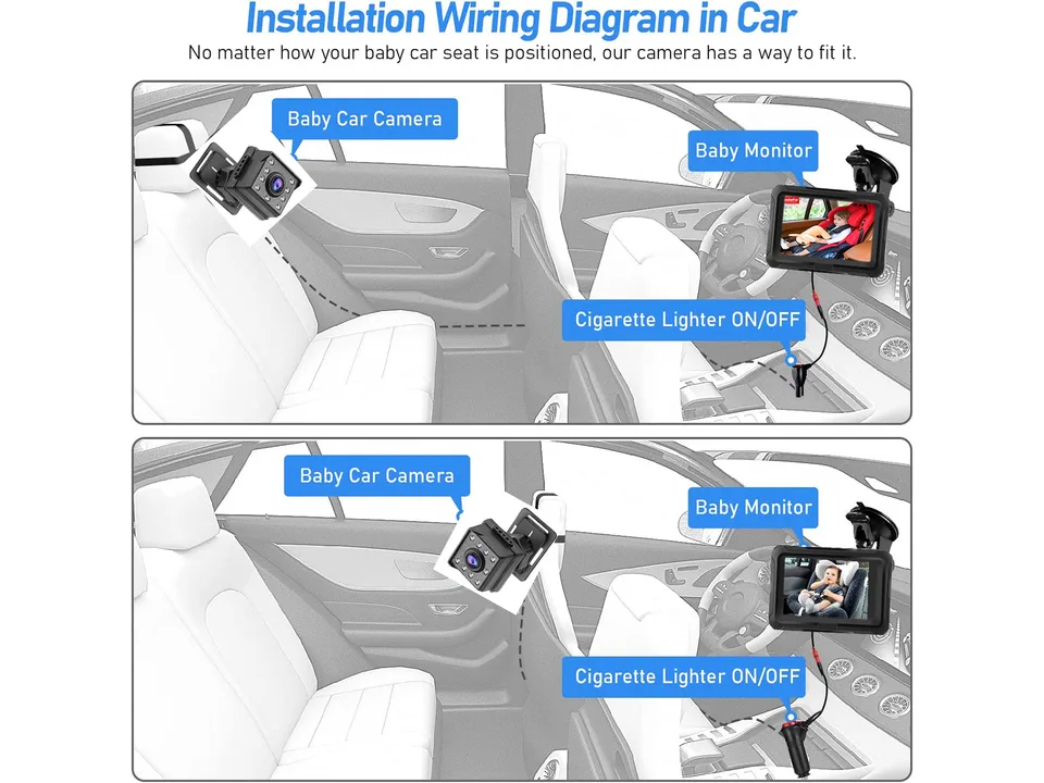 Diagram showing how to install and wire the baby car camera and monitor.