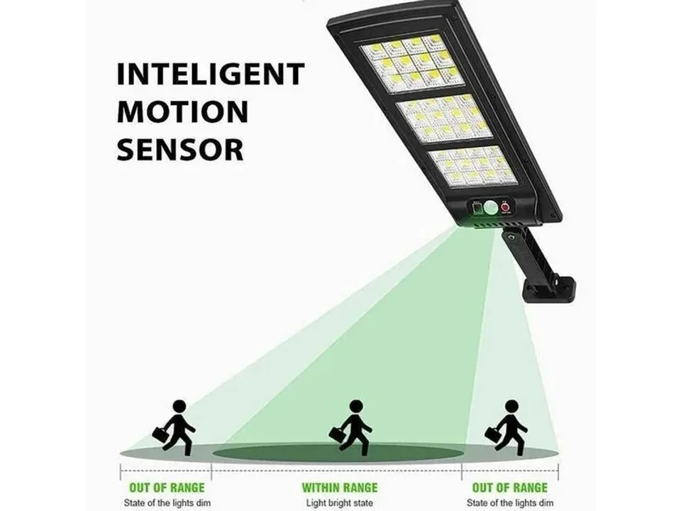 Diagram showing the motion sensor range and light brightness states.