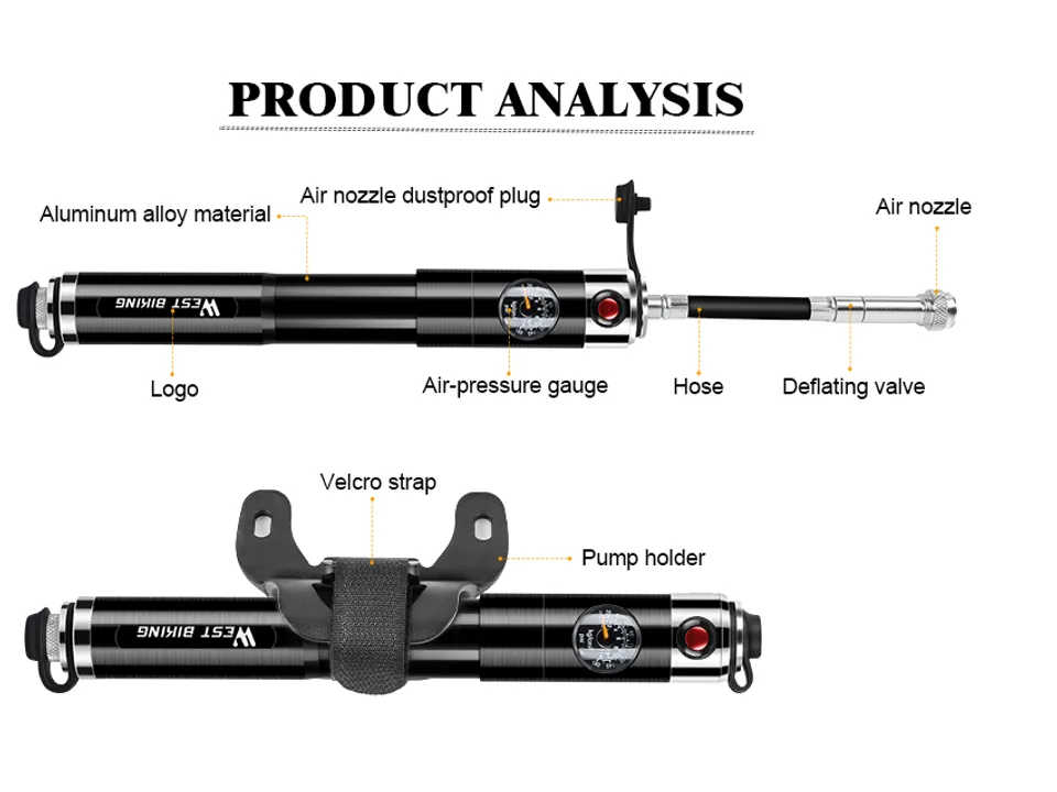 Diagram of a bicycle pump labeling its parts including the gauge, hose, nozzle, and mounting bracket.