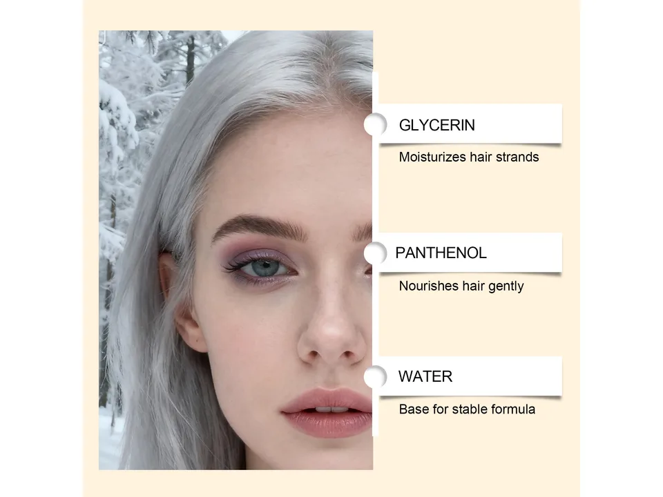 Graphic showing ingredients like glycerin, panthenol, and water and their benefits for hair.