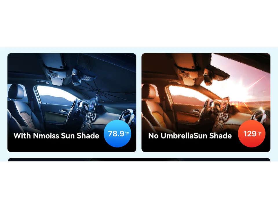 Comparison of car interior temperature with and without the sun shade umbrella.