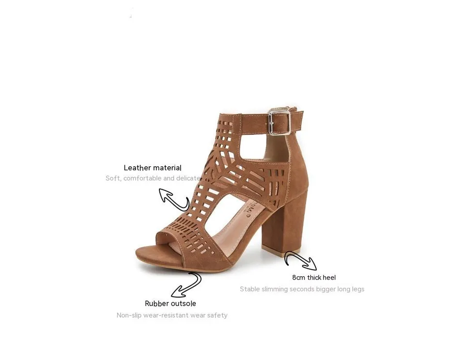 Brown sandal with labels pointing out the leather material, rubber outsole, and 8cm thick heel.