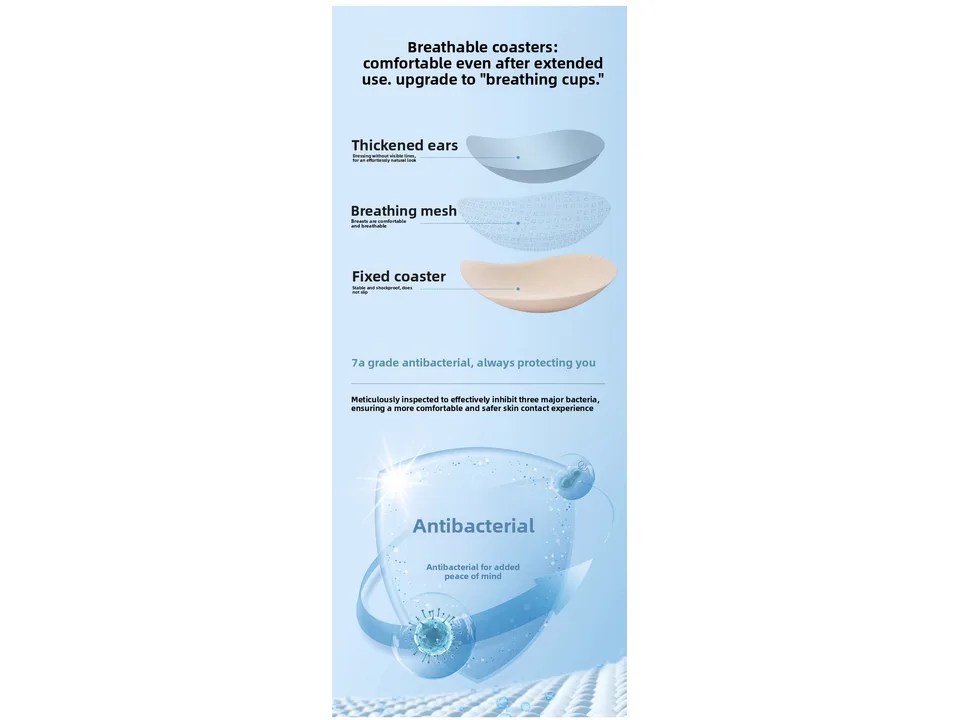 Diagram showing the breathable, antibacterial bra cup construction