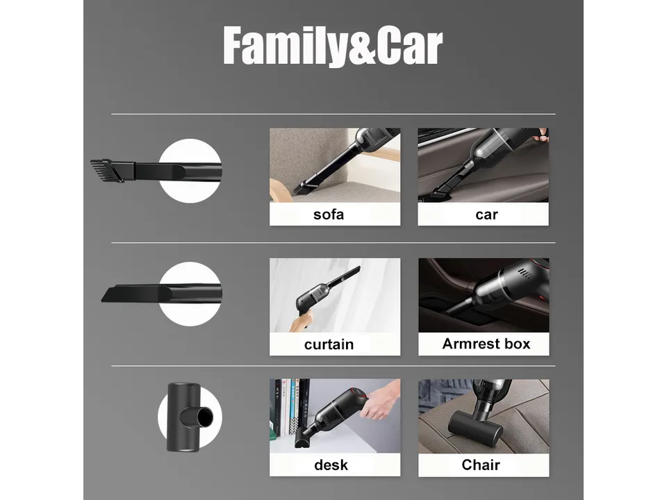 Collage showing the vacuum cleaner being used on a sofa, car, curtain, desk, and chair