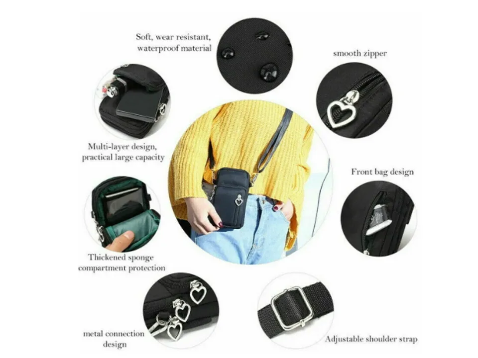A collage showing the crossbody bag's features, including material, zipper, and strap.