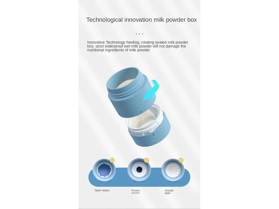 Close-up diagram showing the rotating mechanism of the milk powder dispenser.