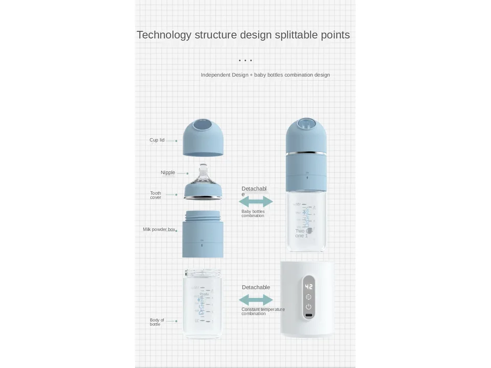 Exploded view diagram of the baby bottle showing all detachable parts.