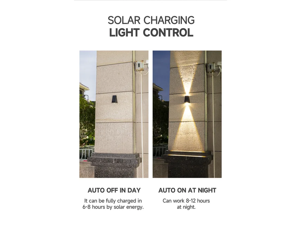 Solar wall lamp showing automatic day and night lighting modes.