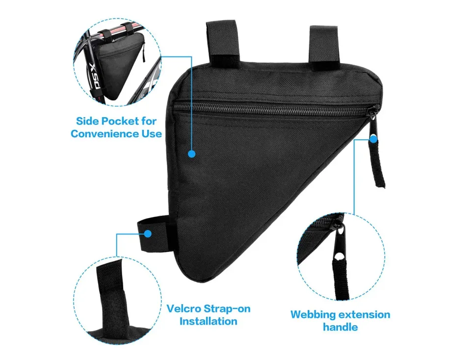 Close-up details of the bicycle frame bag showing velcro straps and zipper.
