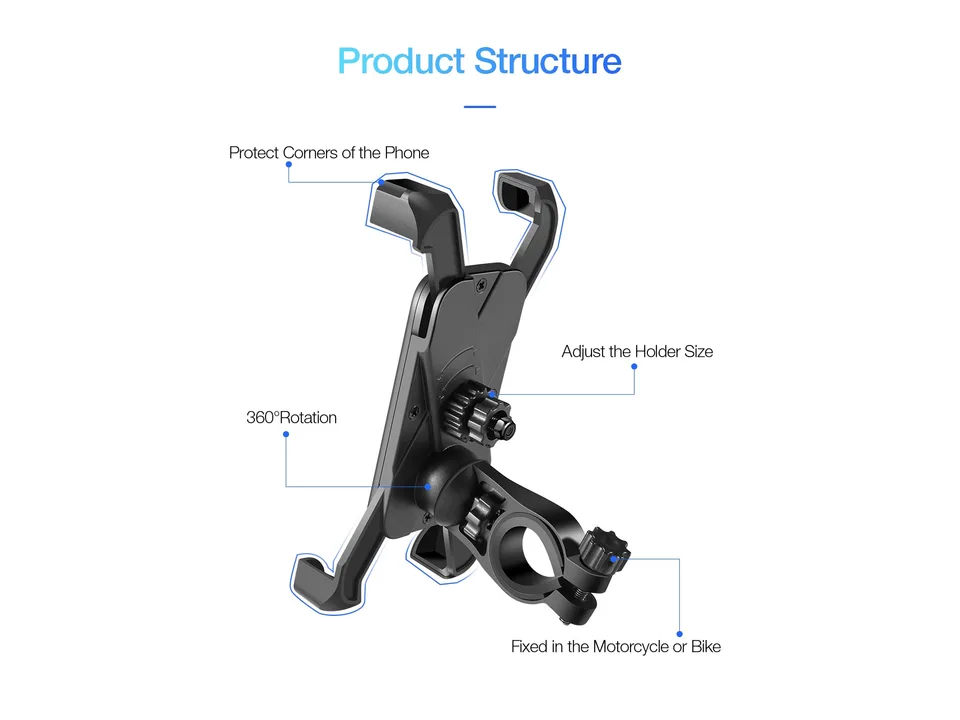 Diagram of the phone holder showing rotation, size adjustment, and mounting mechanism.